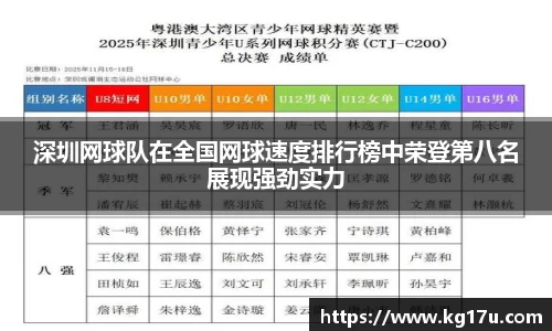 深圳网球队在全国网球速度排行榜中荣登第八名展现强劲实力