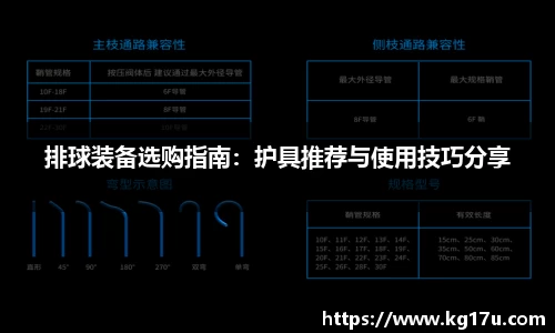 排球装备选购指南：护具推荐与使用技巧分享