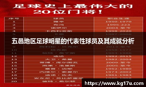 五邑地区足球明星的代表性球员及其成就分析